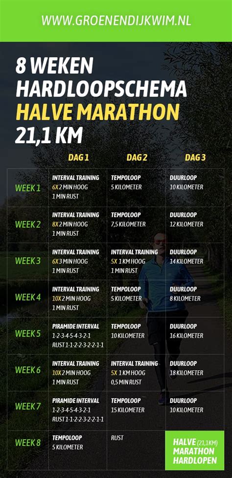 hardloopschema half marathon